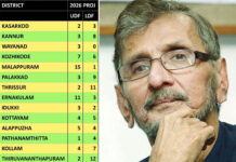 എല്ഡിഎഫിന് തുടര് ഭരണം പ്രവചിച്ച് എന്.എസ് മാധവന്; 75 സീറ്റ്് കിട്ടുമെന്ന് പ്രവചനം; ജില്ല തിരിച്ചുള്ള സീറ്റുകളും പ്രവചിച്ചു